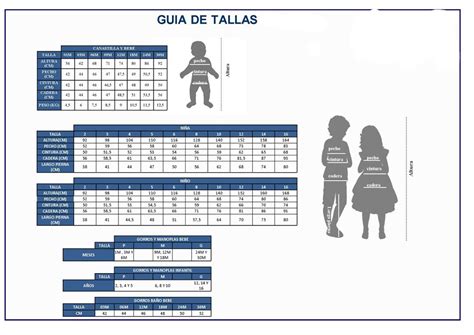 Tabla de tallas de ropa infantil