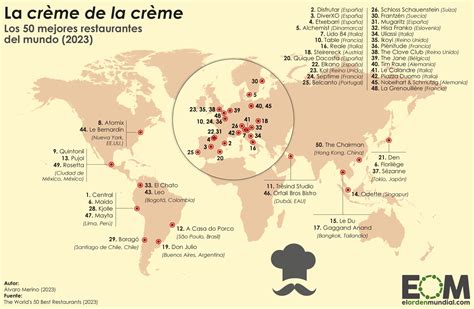 Mapa de El Berrueco con restaurantes