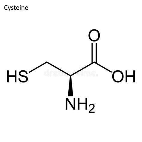 Estructura molecular de la cisteína