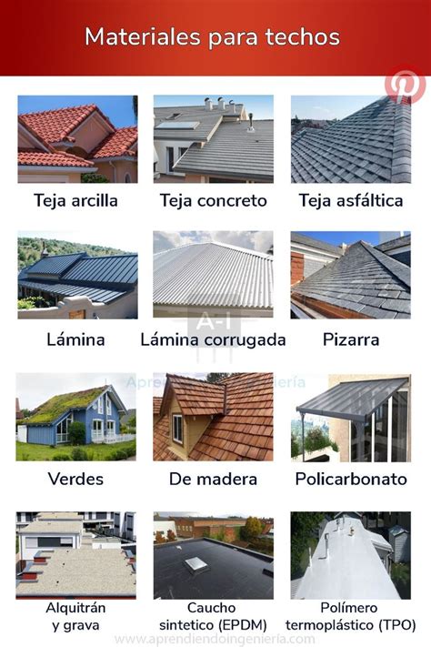 Materiales de construcción para techos de parrillas