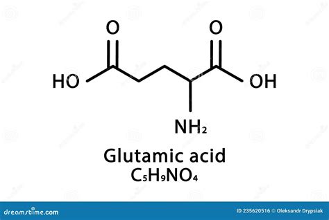 Estructura molecular del glutamato monosódico