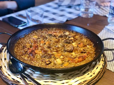 Mapa de la zona de Sol con restaurantes de paella