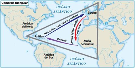 Mapa de la ruta comercial triangular del ron