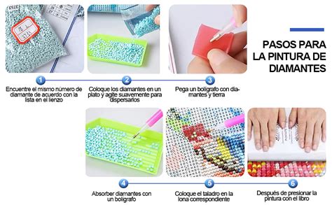 Ejemplo de un cuadro de pintura con diamantes terminado