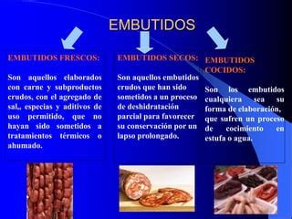 Infografía: Diferencias entre embutidos crudos, cocidos y secos