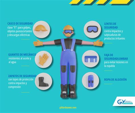 Equipo de protección personal para trabajar con gas