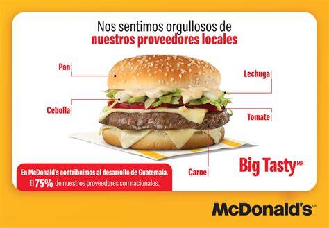 Mapa de proveedores locales de McDonald's