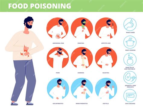 Ilustración de personas con síntomas de intoxicación alimentaria: dolor de estómago, vómitos, fiebre