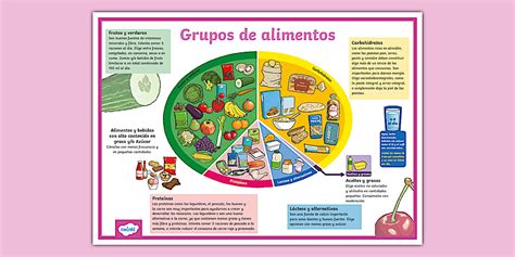Infografía sobre el aprovechamiento de alimentos en la cocina
