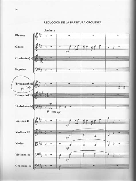 Partitura musical con notas de orquesta y sintetizadores