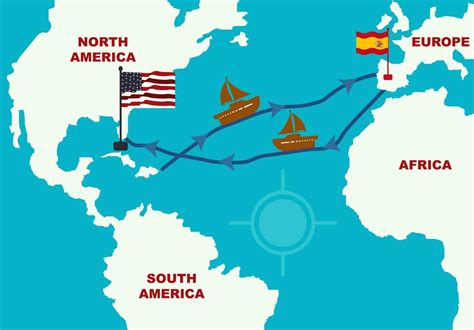 Mapa de la ruta de la empanada desde España a América