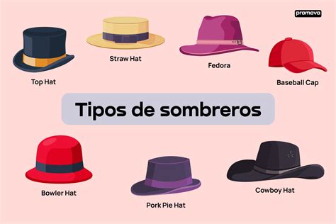 Ilustración de huevos con diferentes tipos de sombreros para cada estación y ocasión.