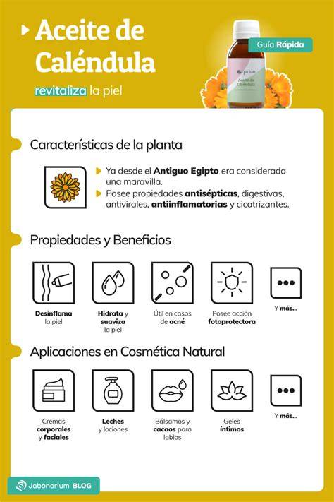 esquema de propiedades del aceite de caléndula