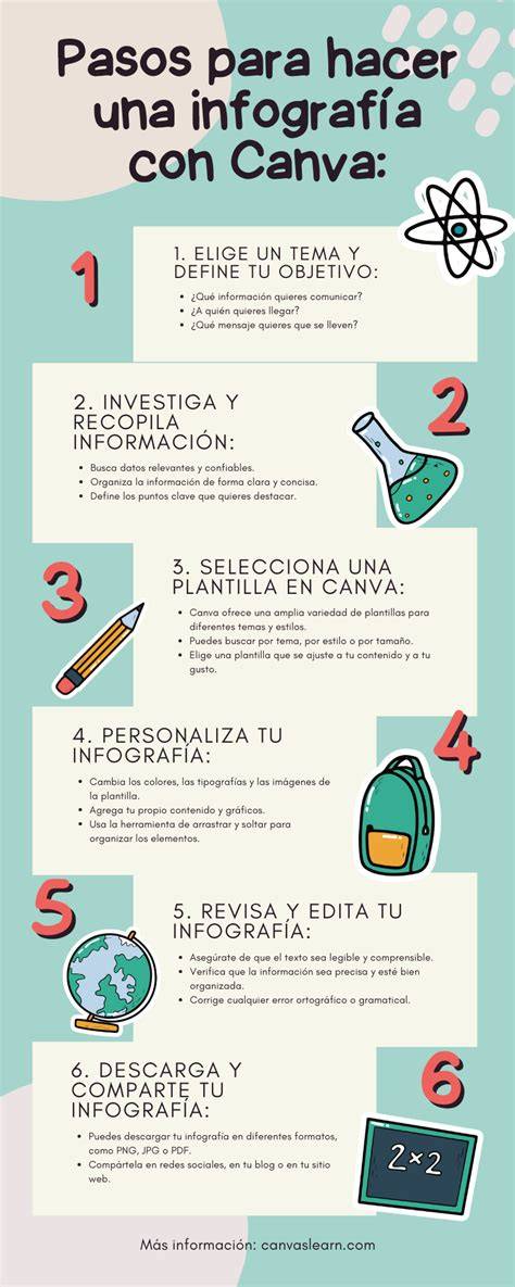 Infografía con los pasos para hacer Parmentier de patata