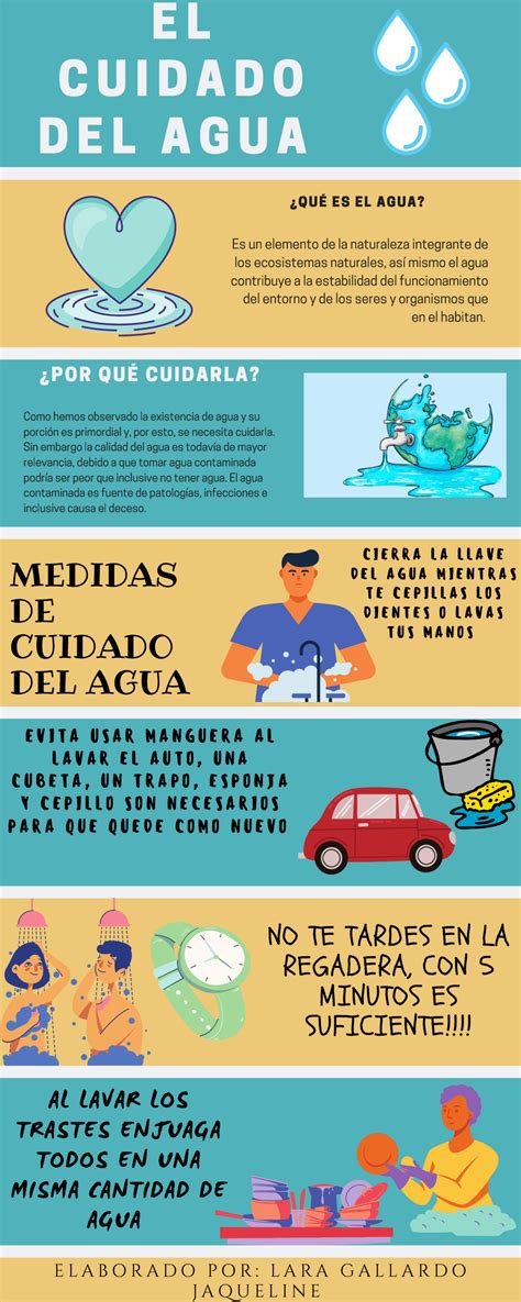 Infografía: Proporción de agua y pasta
