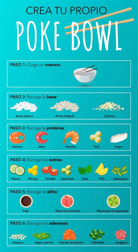 Montaje de un poke bowl con ingredientes separados