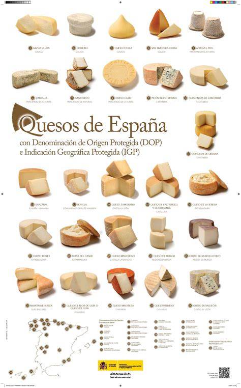 Tabla con tipos de quesos según su maduración