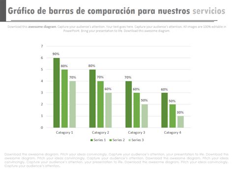 Gráfico comparativo de rendimiento deportivo según consumo de pan