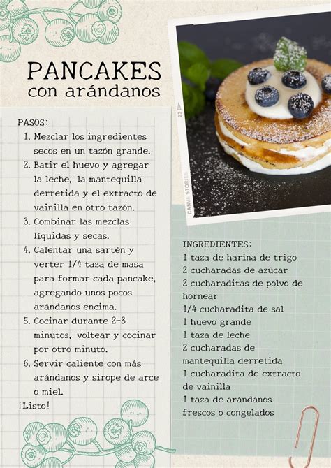 Infografía con los ingredientes y pasos de la receta de Tonkatsu