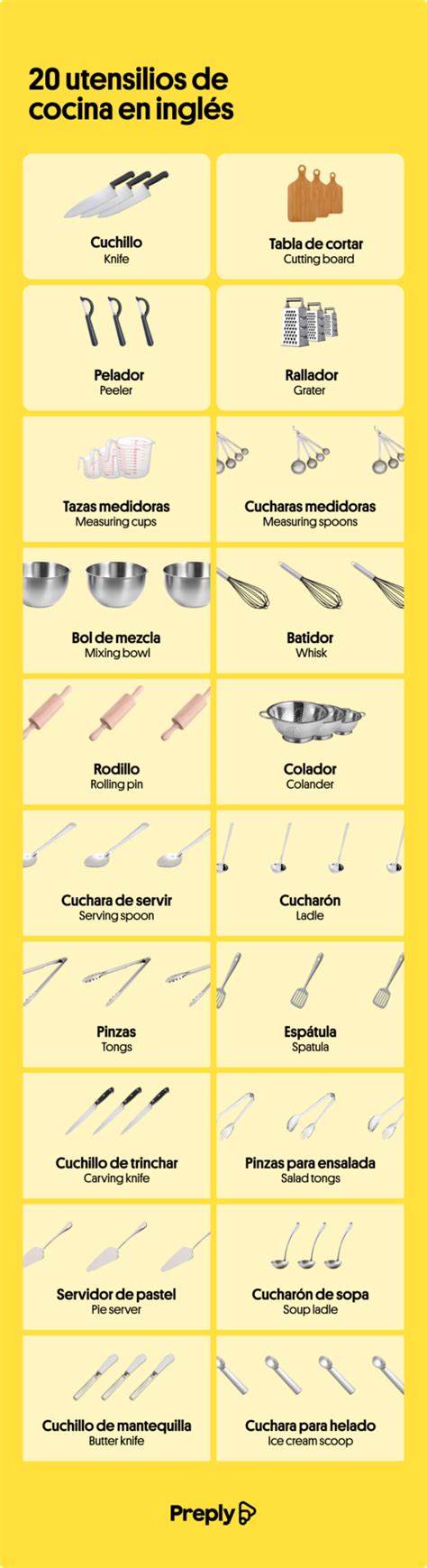Utensilios de cocina básicos en inglés