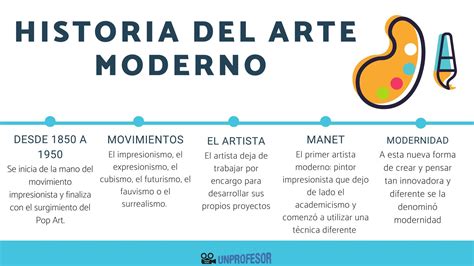 Javier, el profesor de Historia del Arte, en el momento de la excursión