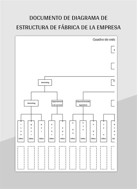 Diagrama de la estructura de una galleta militar personalizada