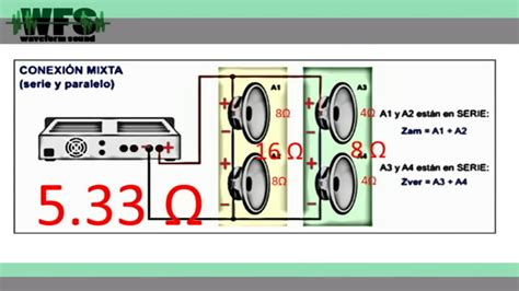 Diagrama de conexiones de altavoces en serie y paralelo