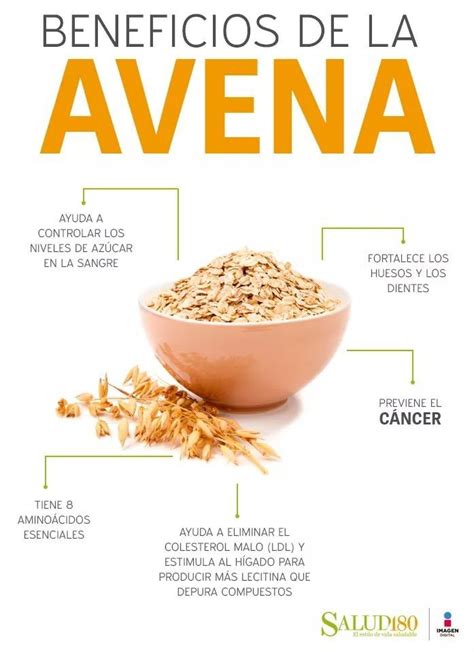 Infografía sobre los beneficios de la avena