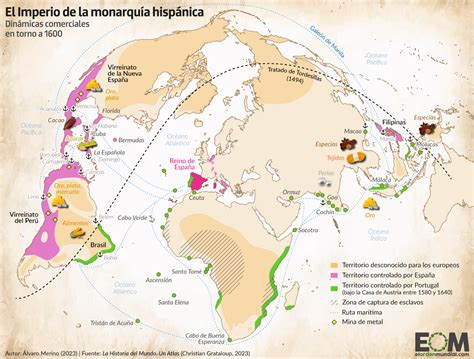 Mapa mostrando la expansión global del pan de molde