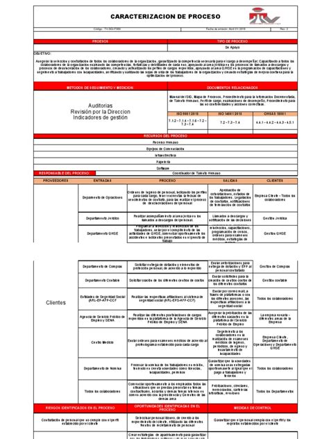 Proceso de caracterización de tomates autóctonos