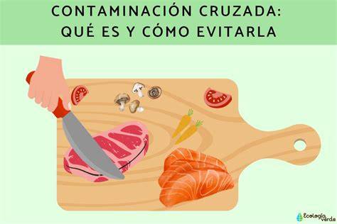 Prevención de la contaminación cruzada en la cocina