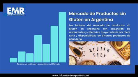 Gráfico del crecimiento del mercado de productos sin gluten