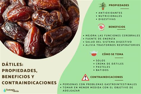 Tabla nutricional de los dátiles Medjool