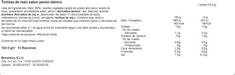 Infografía detallando los ingredientes de las tortitas Bicentury sabor jamón ibérico
