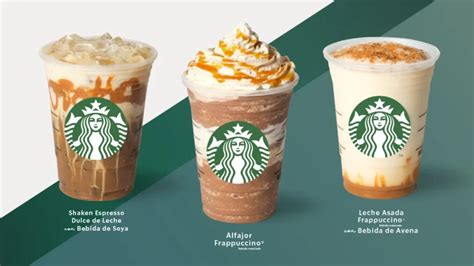 Infografía de las categorías de bebidas de Starbucks