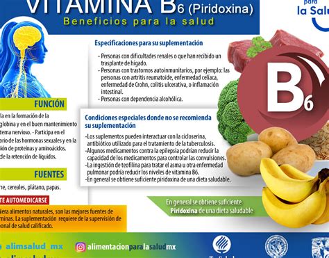 Infografía sobre los beneficios de la vitamina B6
