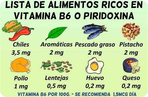Tabla comparativa de contenido de Vitamina B6 en diferentes alimentos
