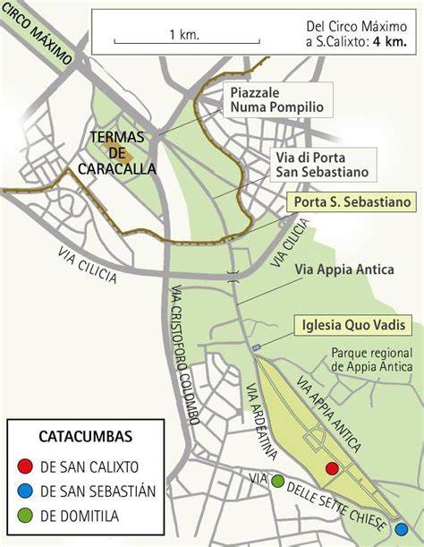 Mapa de las principales catacumbas de Roma