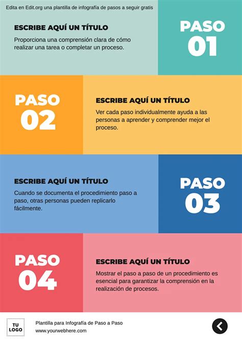 Infografía con los pasos de preparación de la cazuela