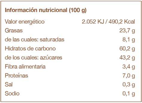 Tabla nutricional de galletas crackers sin gluten