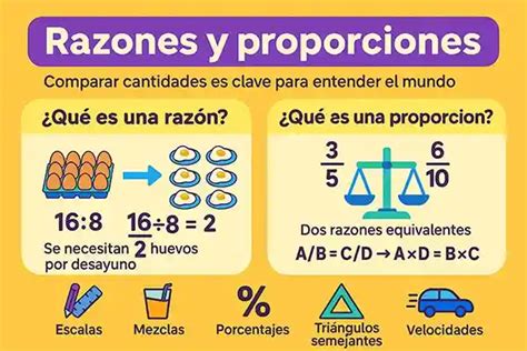 Infografía explicando las proporciones de caldo para diferentes tipos de arroz