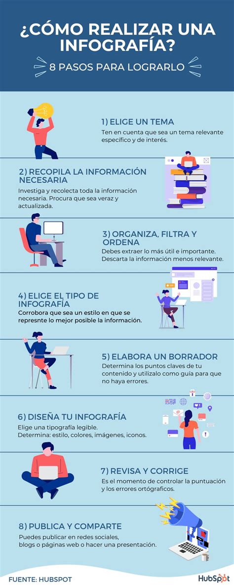 Infografía con los pasos para preparar patatas al vino en microondas