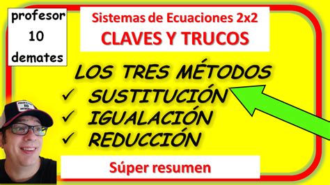 Iconos de reparación, sustitución, reducción de precio y resolución de contrato