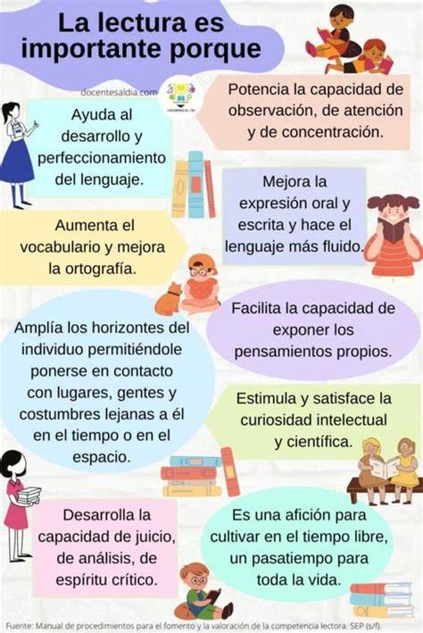 Infografía sobre la importancia de la pastelería artesanal