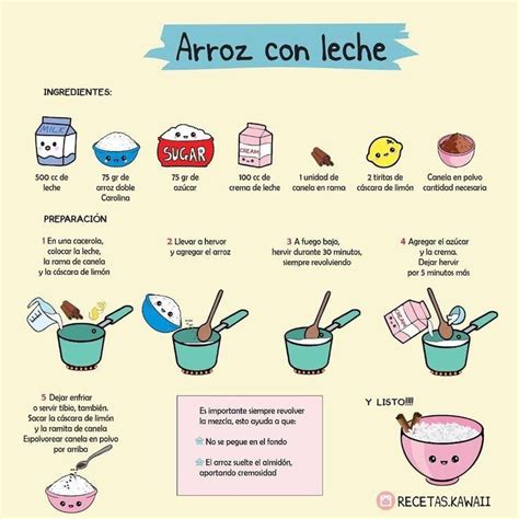 Infografía con los pasos de preparación del arroz