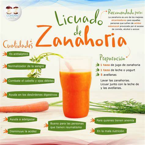 Infografía con los beneficios del jugo de zanahoria