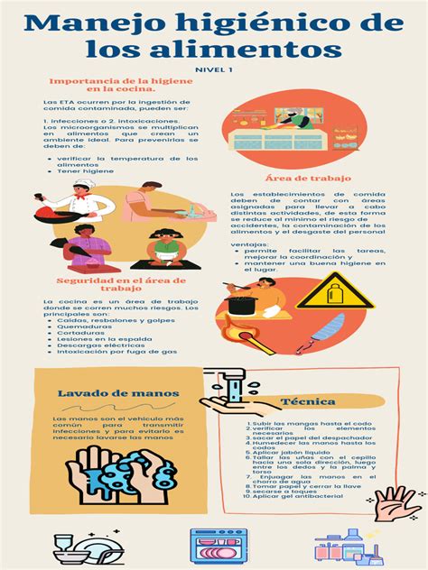 Infografía comparativa: Manejo de higiene en corrales vs. riesgo de infección