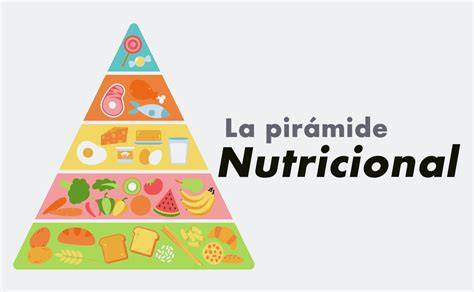 Pirámide nutricional con zanahoria destacada