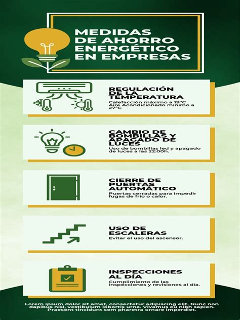 Infografía sobre el consumo de hamburguesas