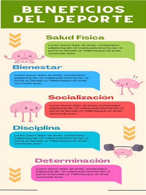 Infografía sobre los beneficios del Konjac